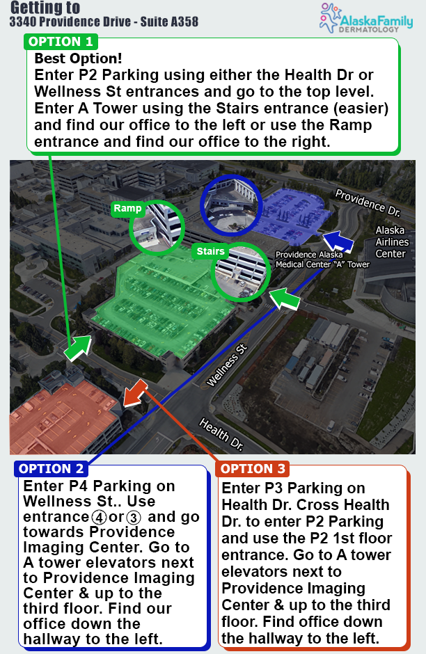 Arrival Instructions
